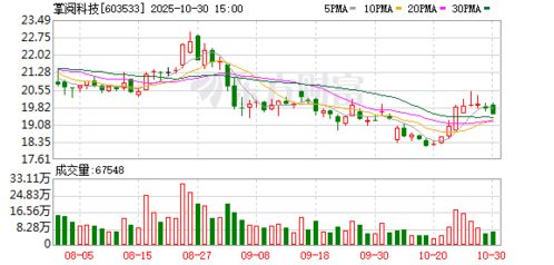 掌閱科技設立新子公司，拓展互聯網信息服務業務