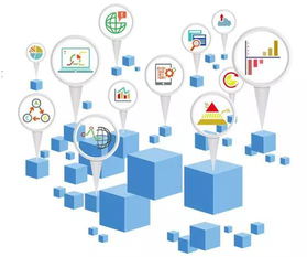 快看，昆明的發(fā)展將是這樣的——互聯(lián)網(wǎng)信息服務(wù)引領(lǐng)城市未來(lái)